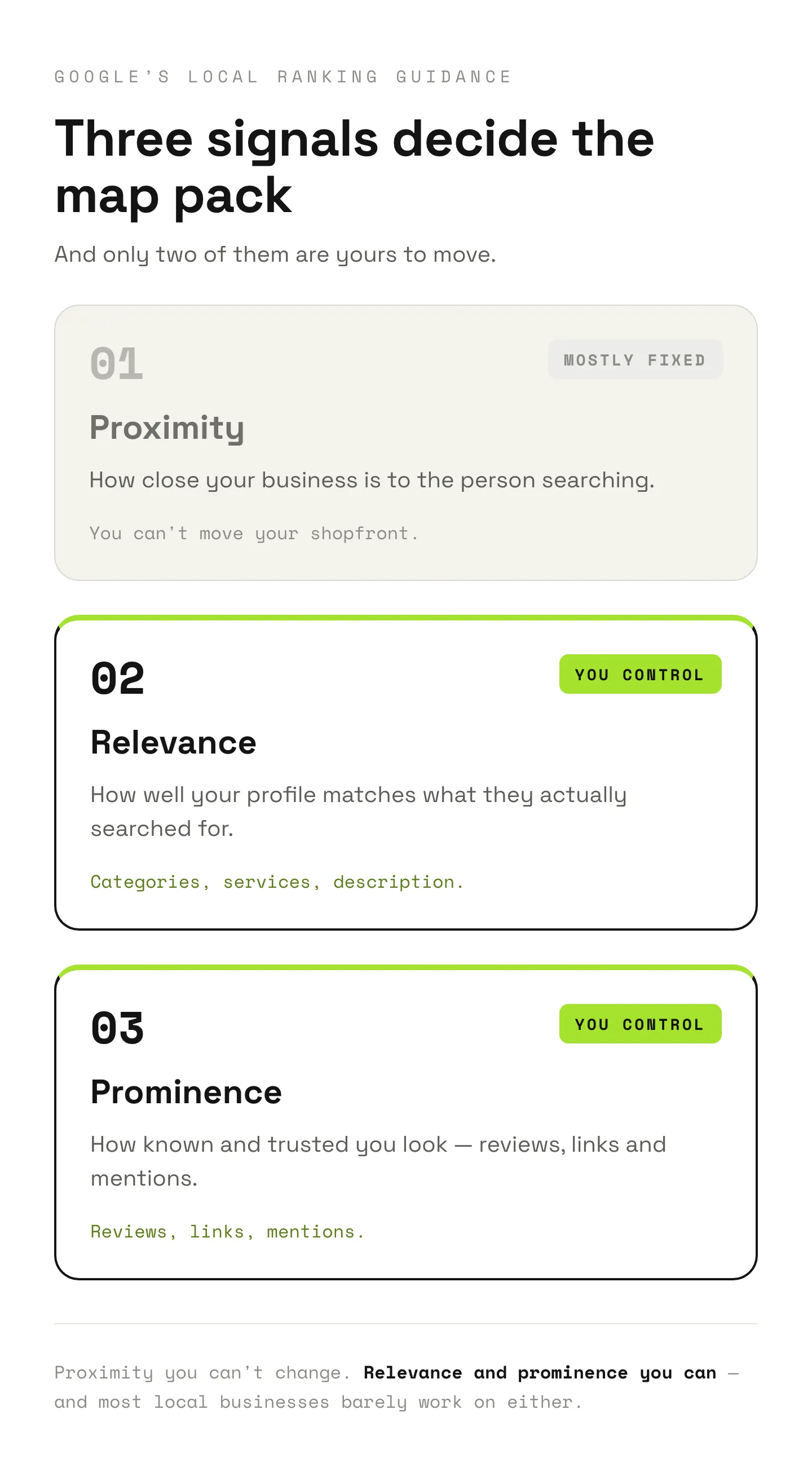 Three map pack ranking signals: fixed proximity, controllable relevance and prominence
