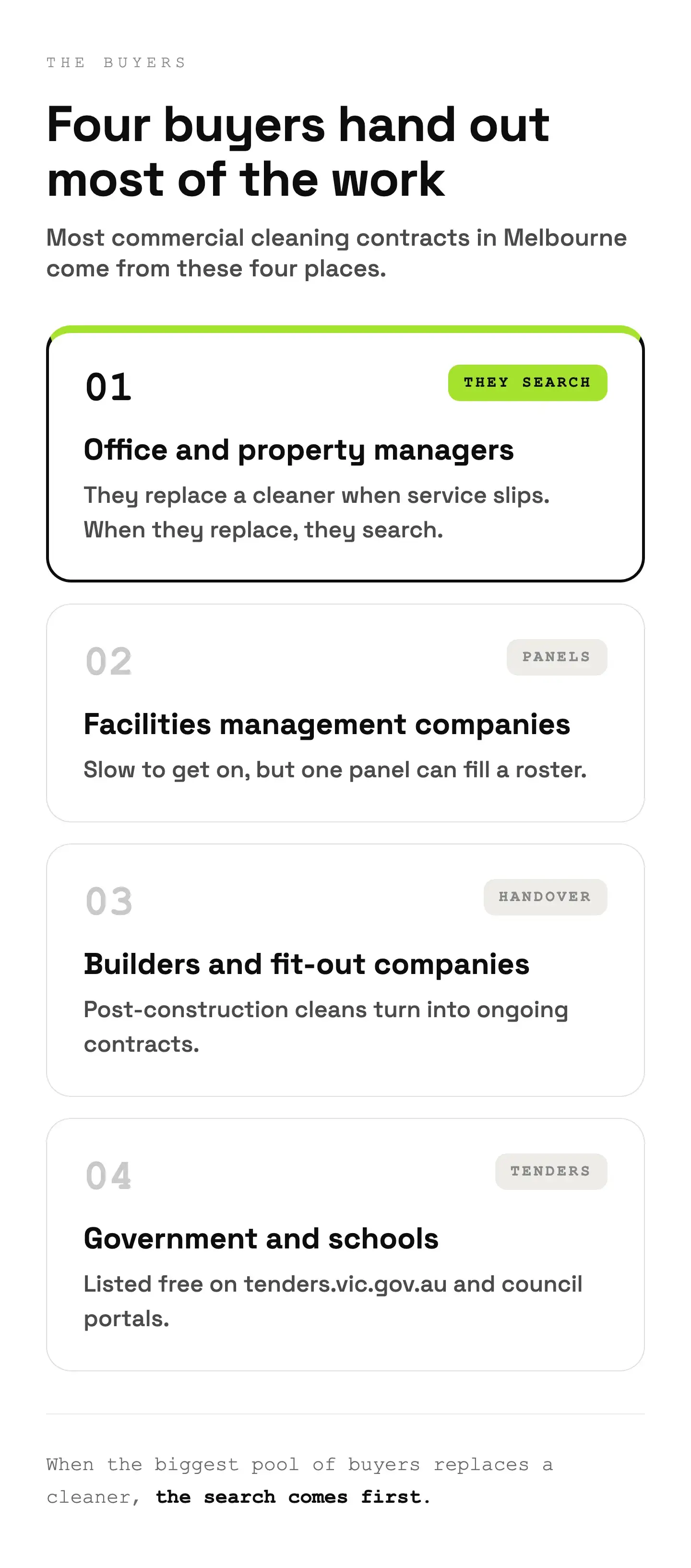 Four buyer types for Melbourne cleaning contracts: office managers, FM panels, builders, tenders