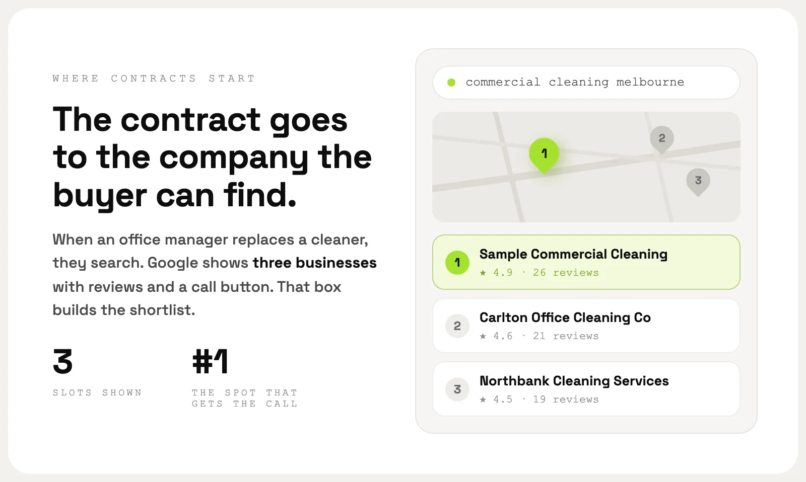 Google map pack for a commercial cleaning melbourne search with the first listing highlighted